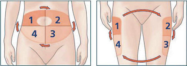 Einfaches Rotationsmuster Einfaches Rotationsmuster